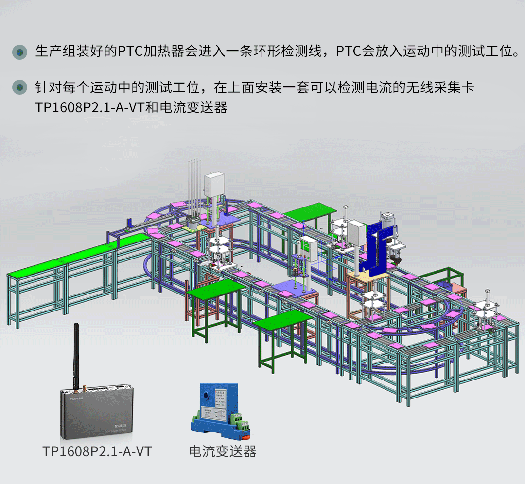 新能源汽PTC生产线电流检测方案