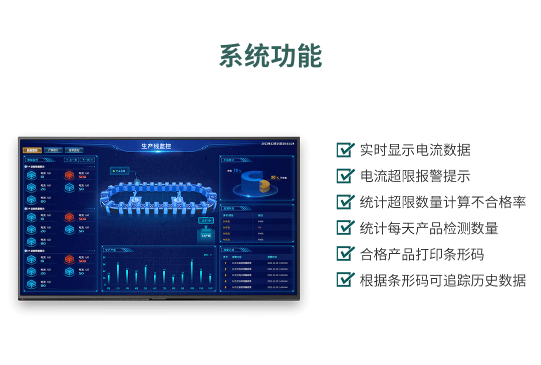 新能源汽PTC生产线电流检测方案