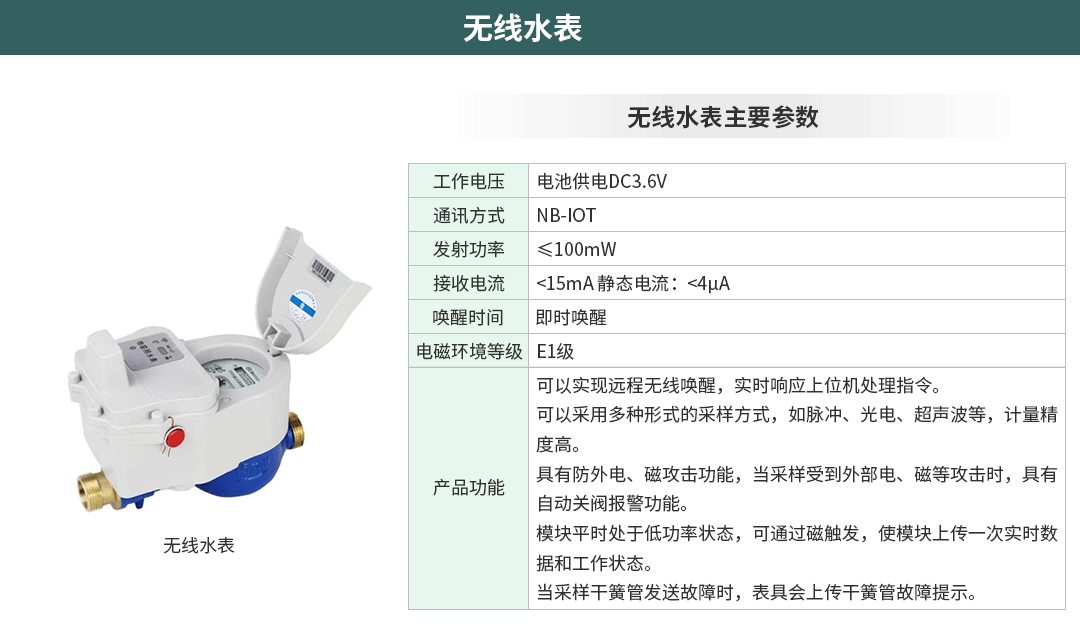 智慧园区物联网监控系统方案