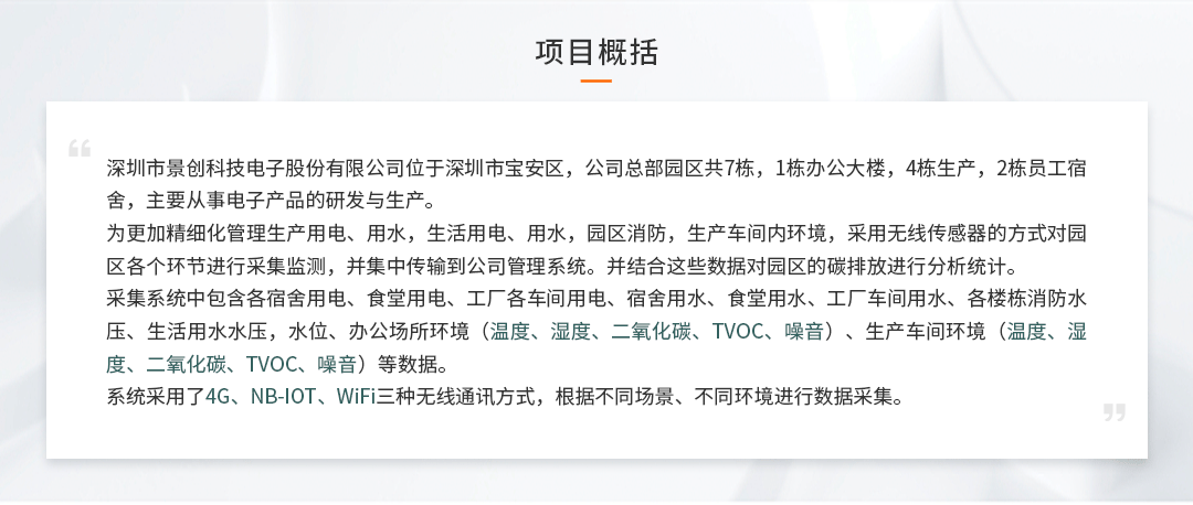 智慧园区物联网监控系统方案