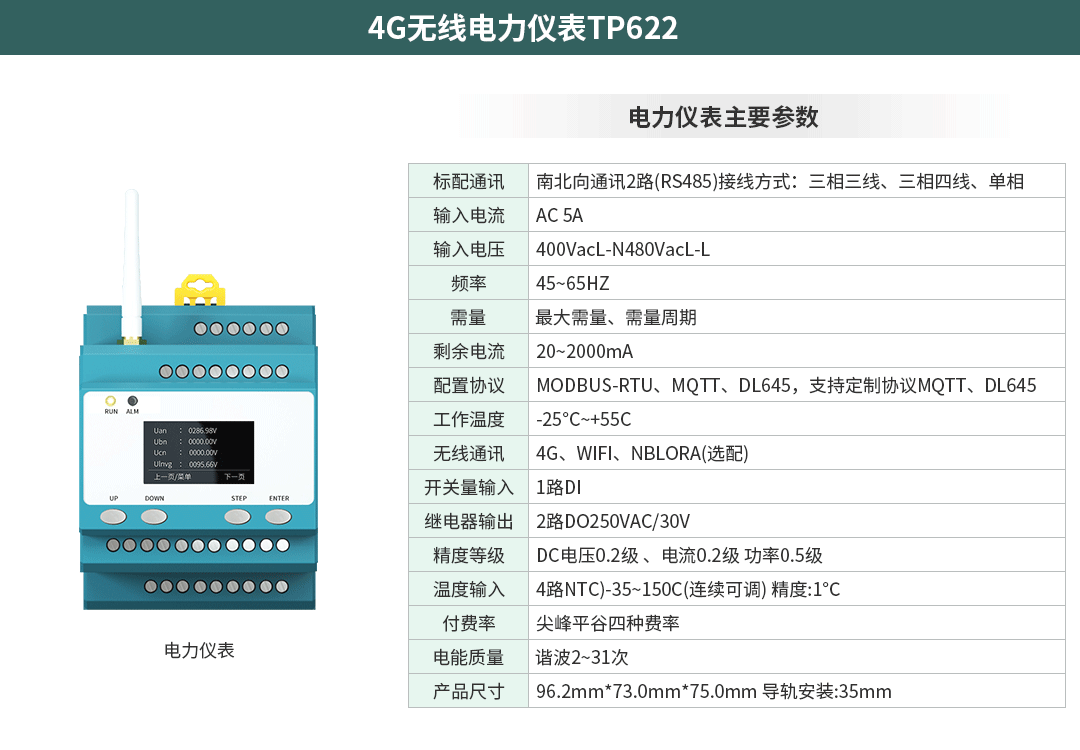 智慧园区物联网监控系统方案