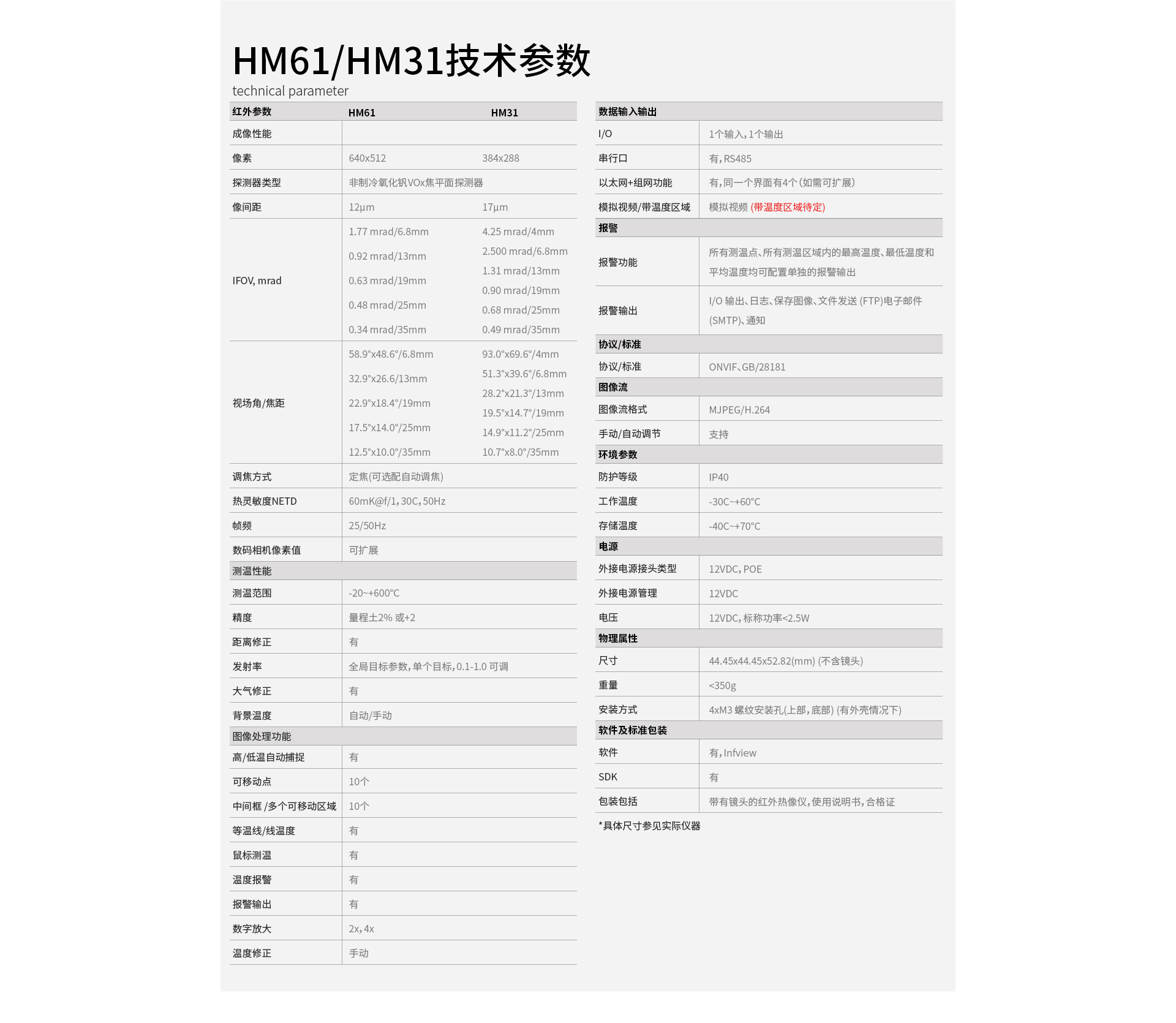 在线式热成像仪