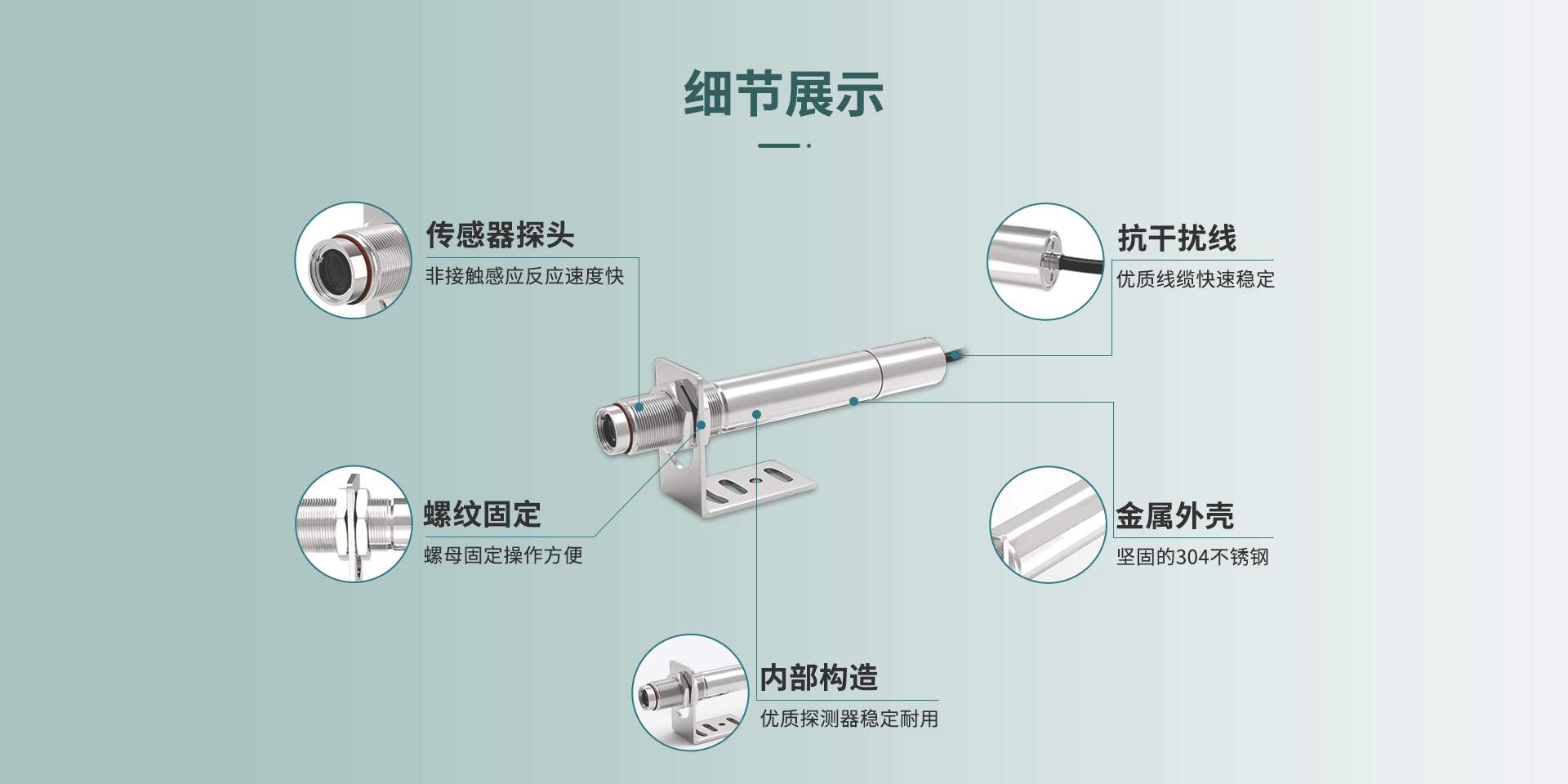 同轴激光瞄准红外测温仪