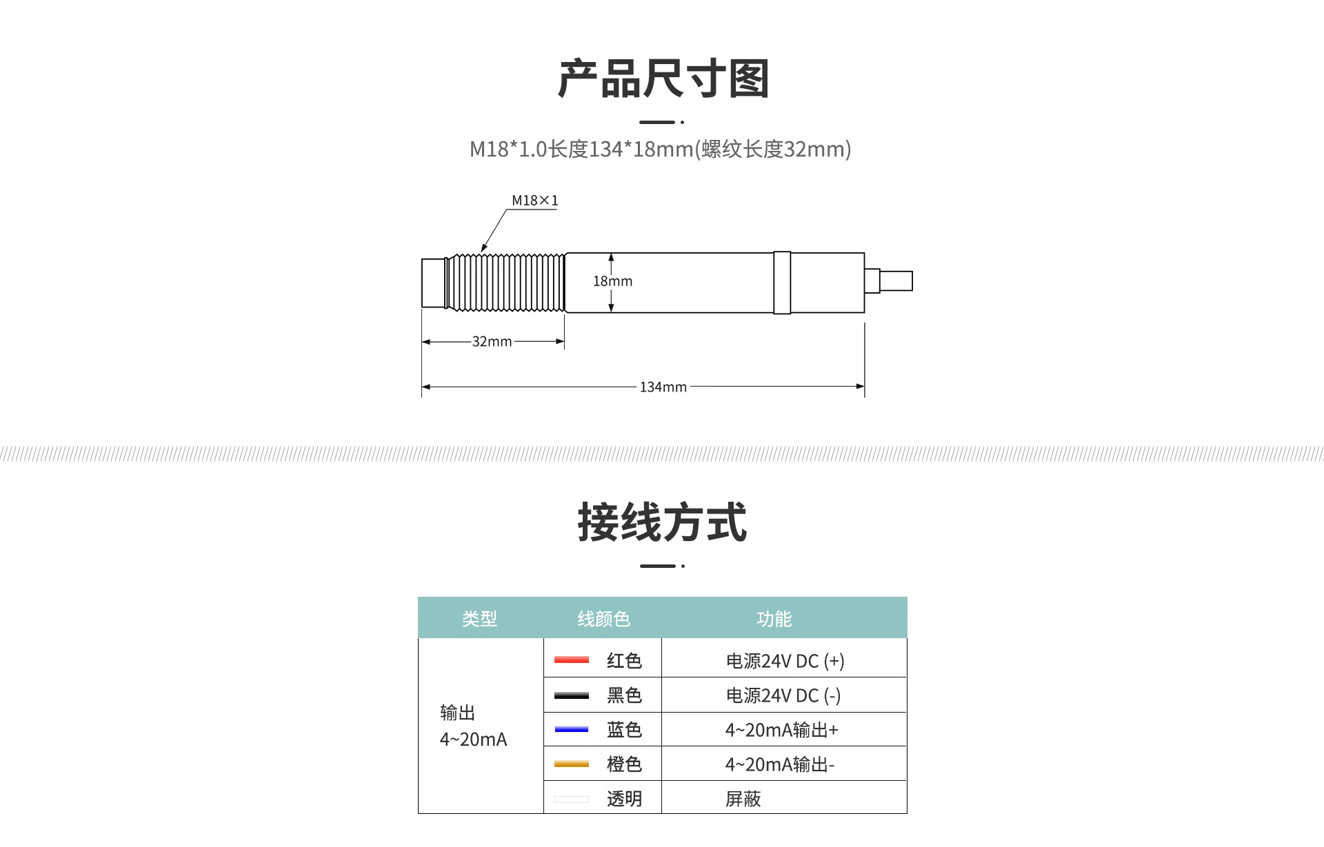 同轴激光瞄准红外测温仪