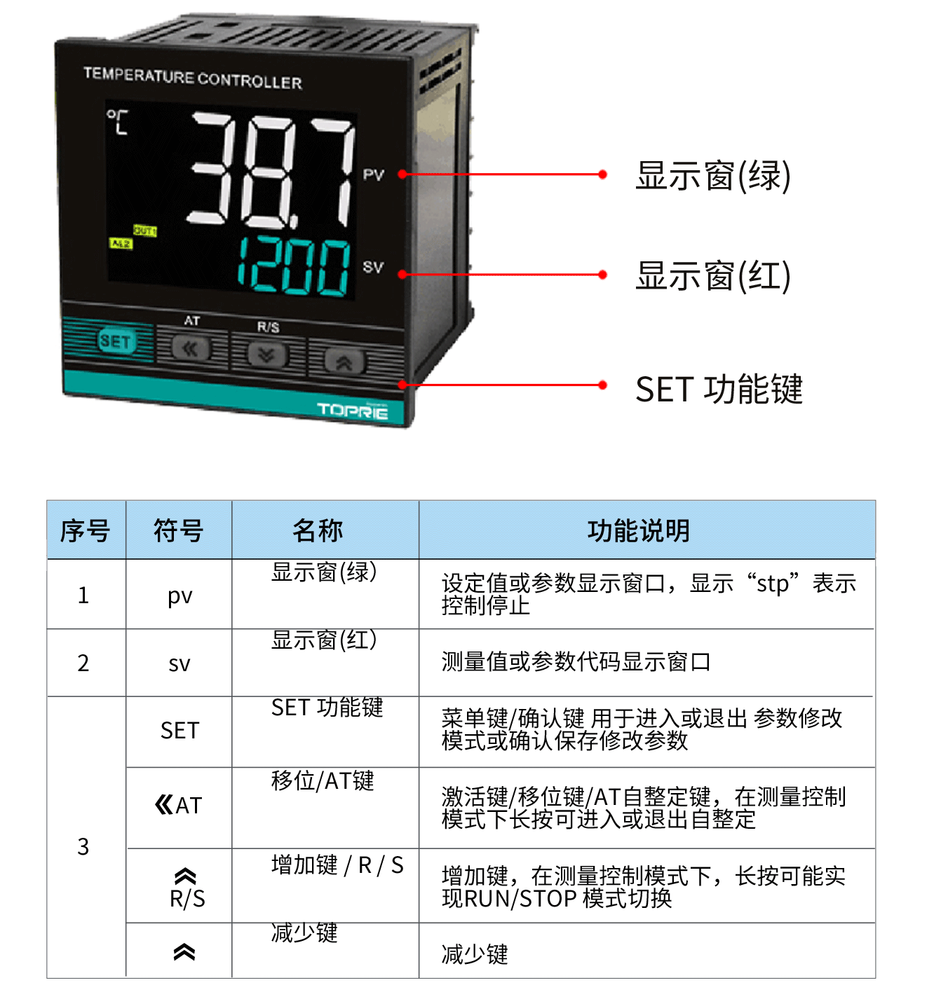 智能无线温控器