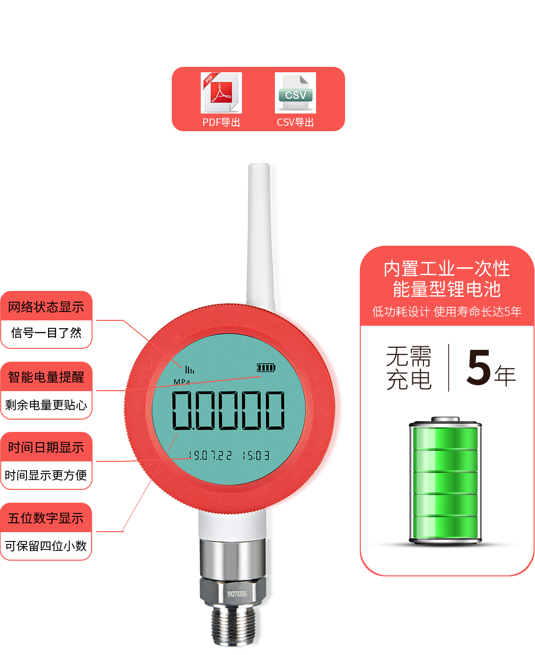 NB-IOT无线智能仪表