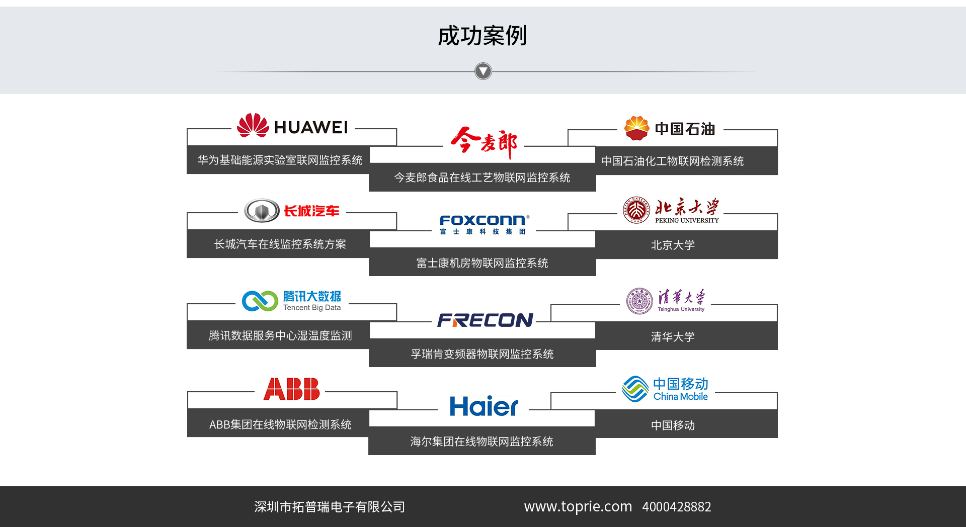 功率记录仪