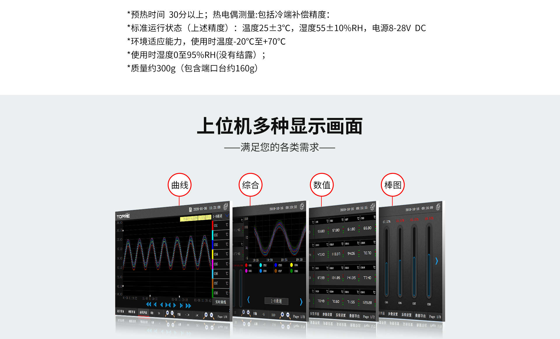 多通道数据记录仪