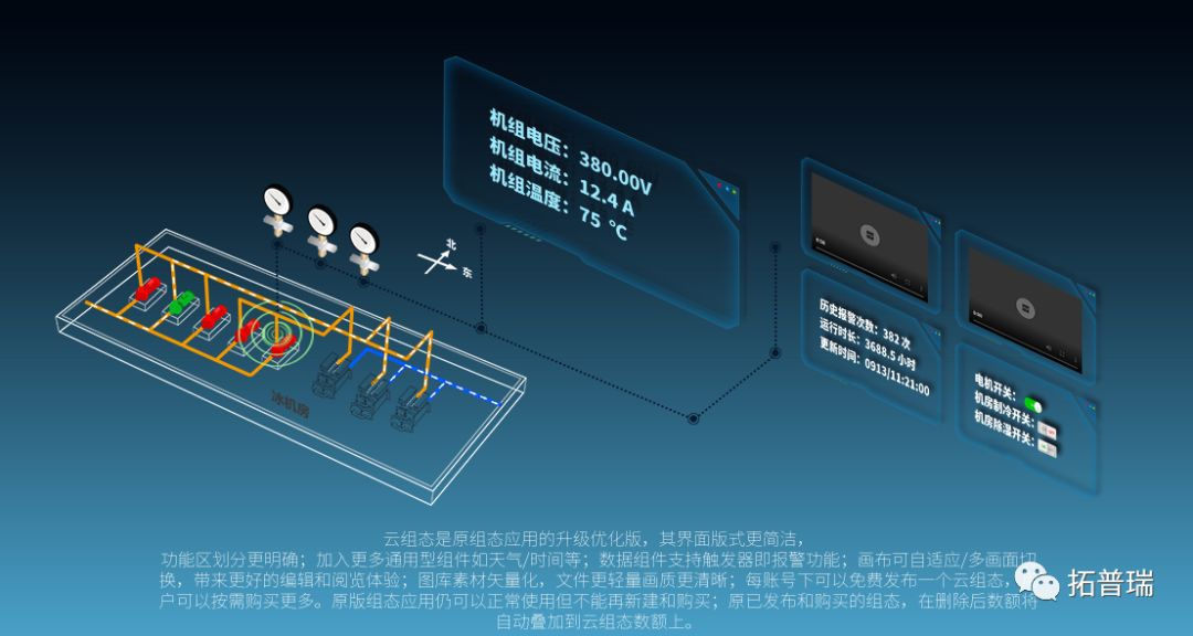 温度监控方案