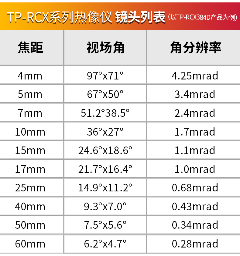 红外热成像仪