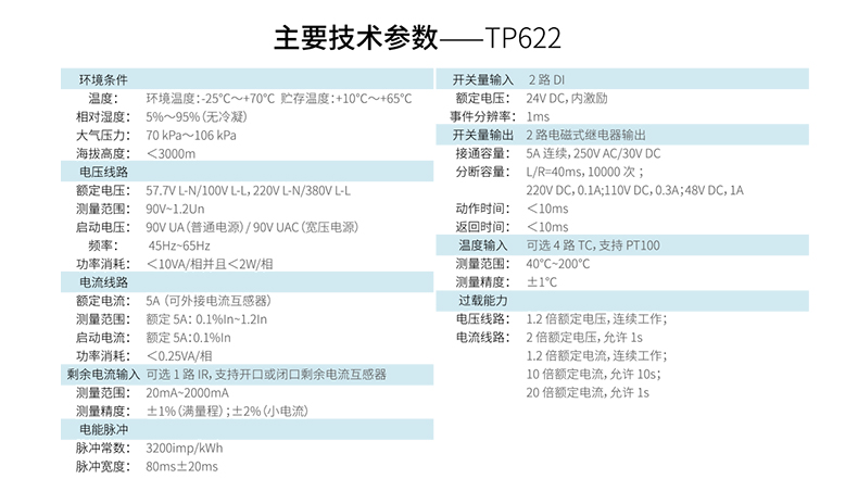 TP622物联网电力仪表