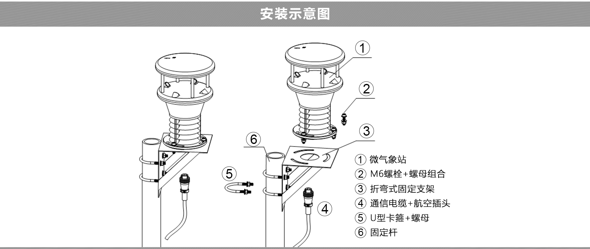 气象站