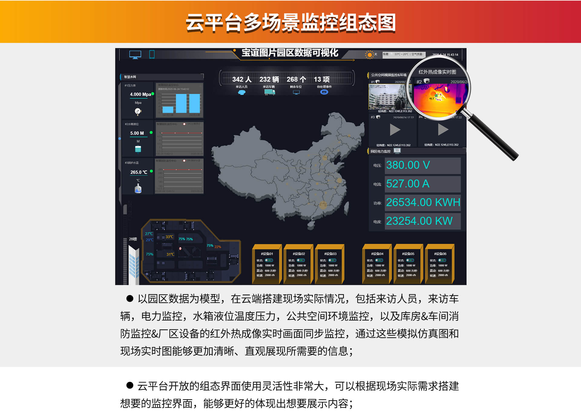 红外热像仪