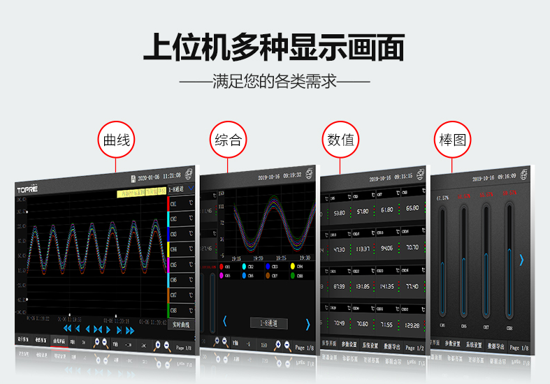 TP1000记录仪应用