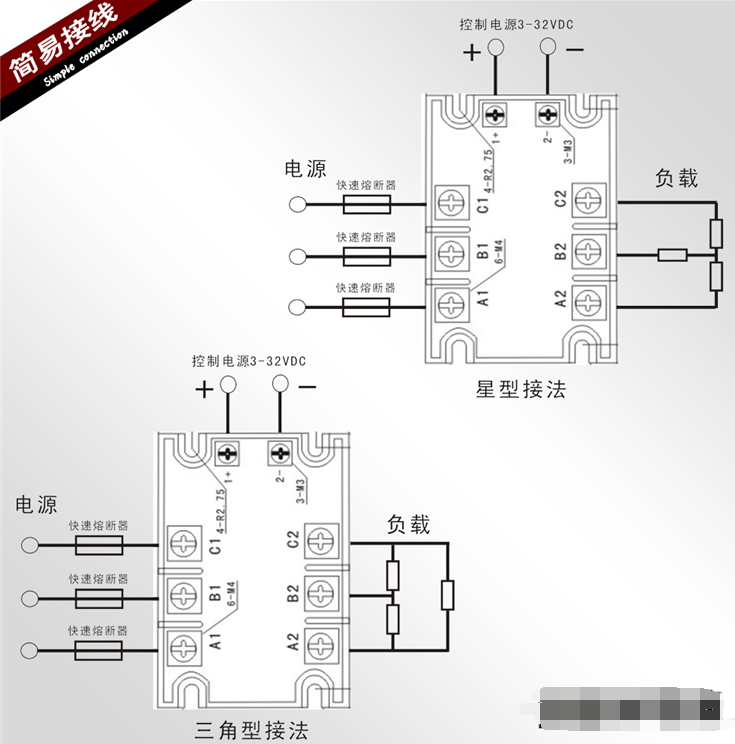 TP1000记录仪应用