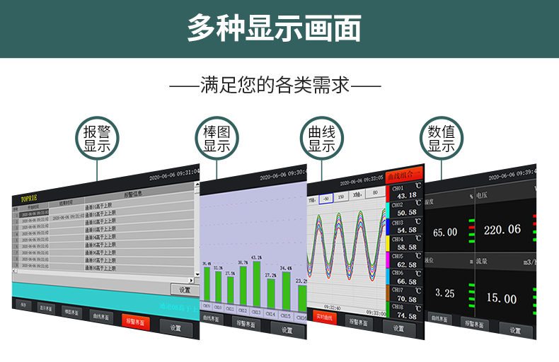 多路温度巡检仪