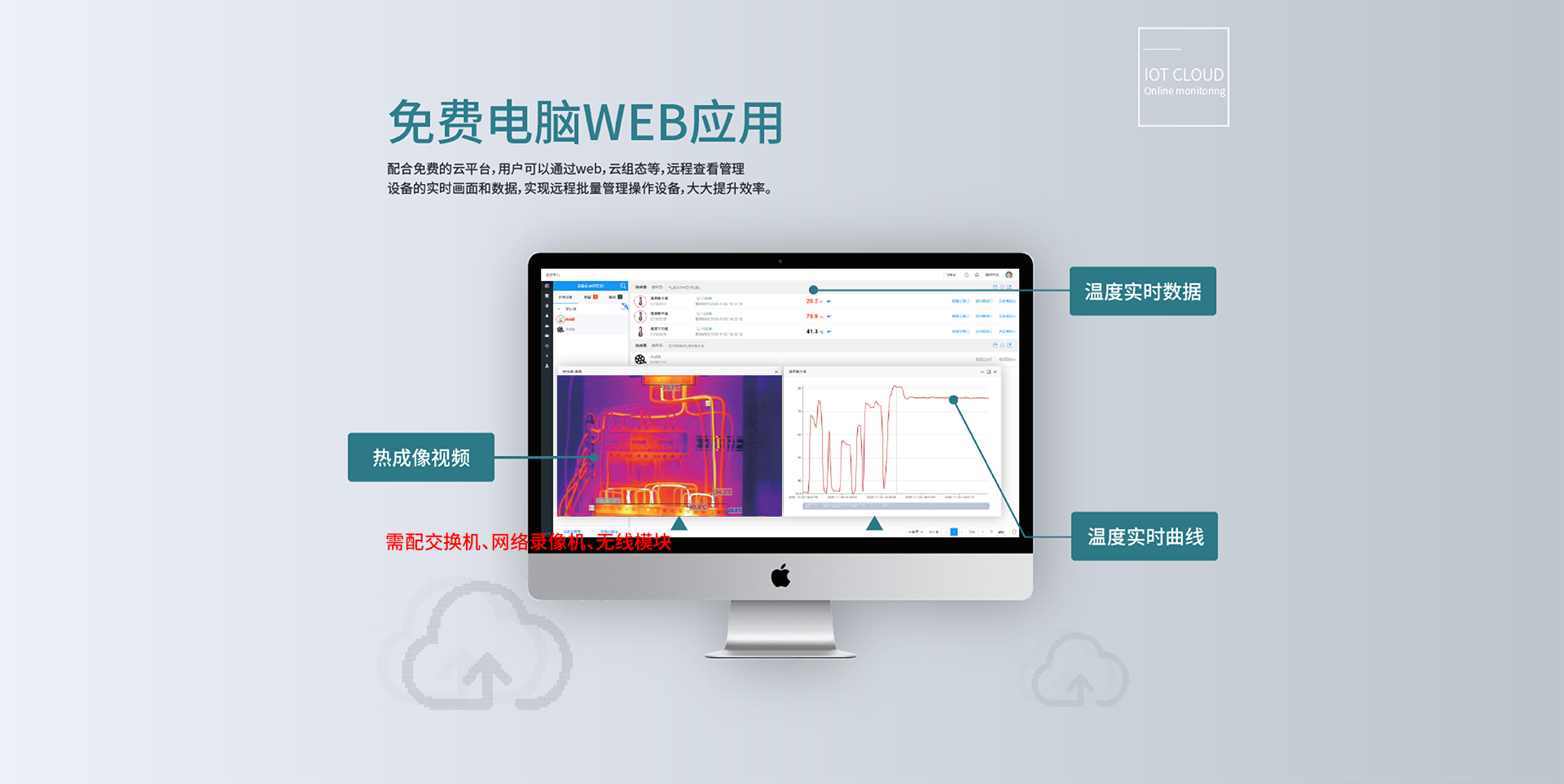 在线式红外热成像仪