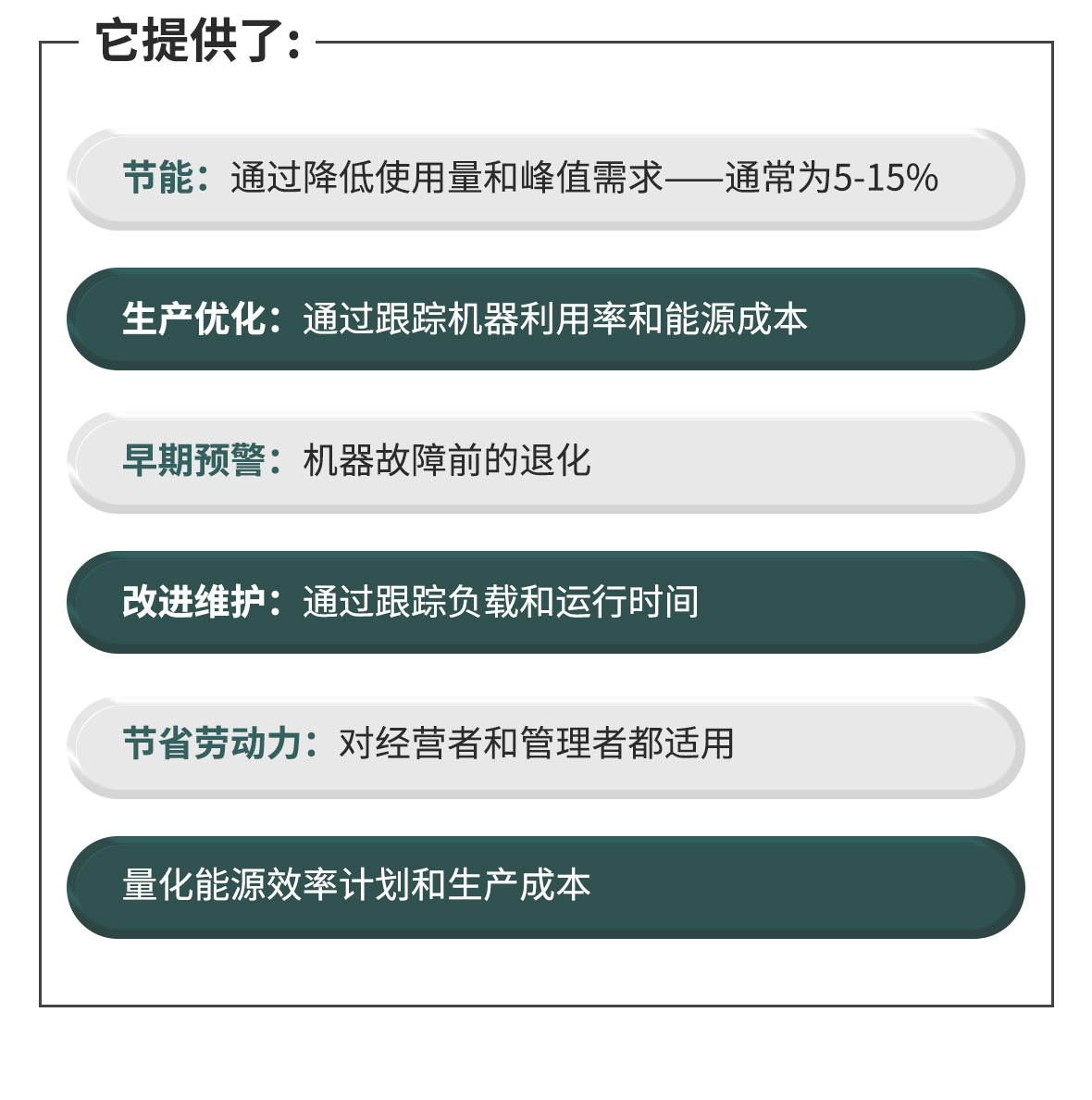 能源监控系统解决方案