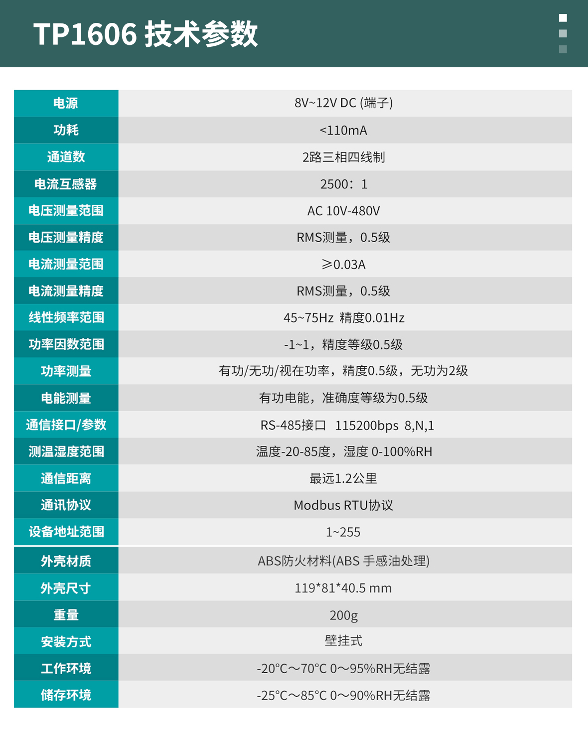 能源监控系统解决方案