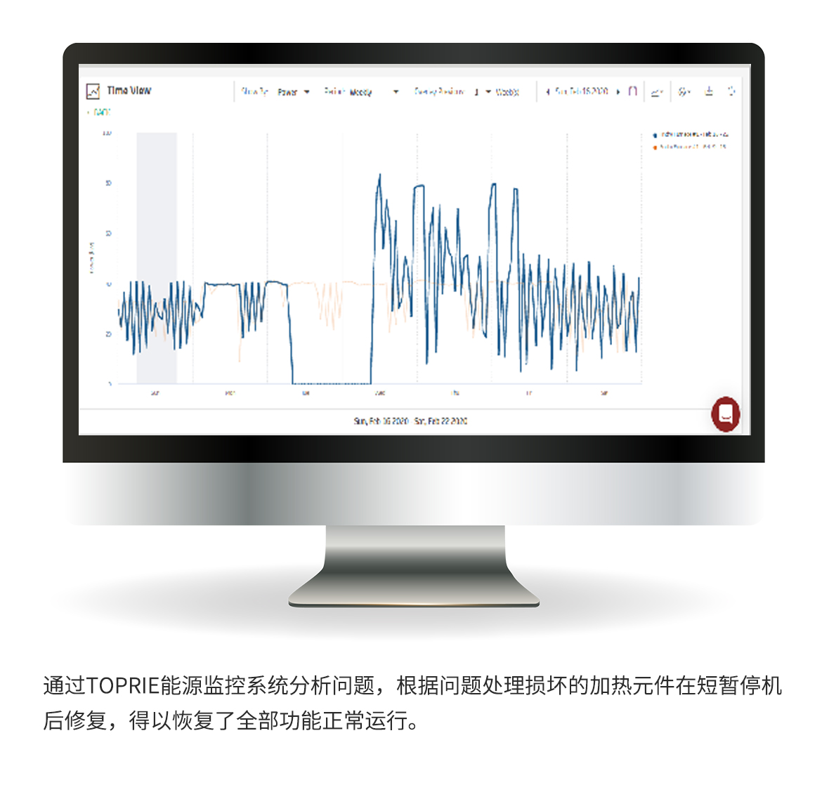 能源监控系统解决方案