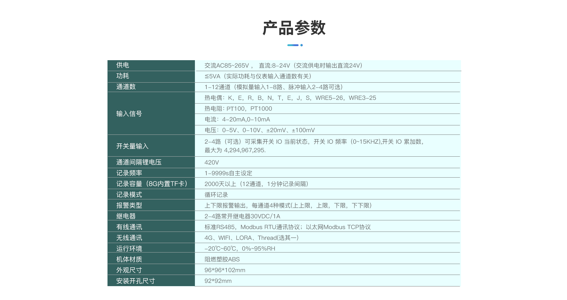 TP740开云app苹果下载安装
