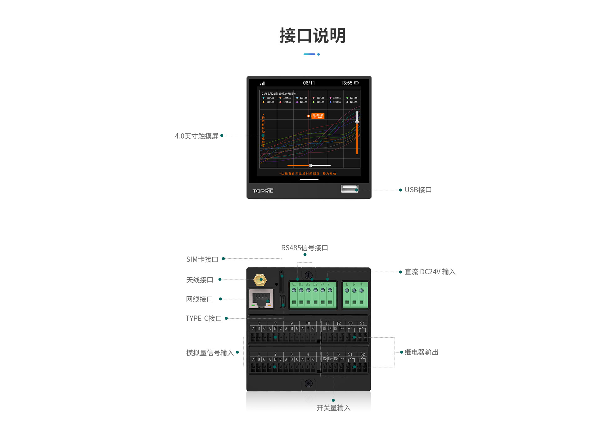 TP740开云app苹果下载安装
