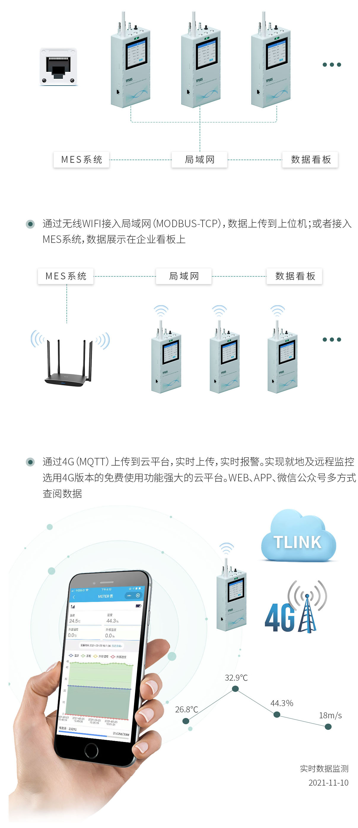 尘埃粒子计数器