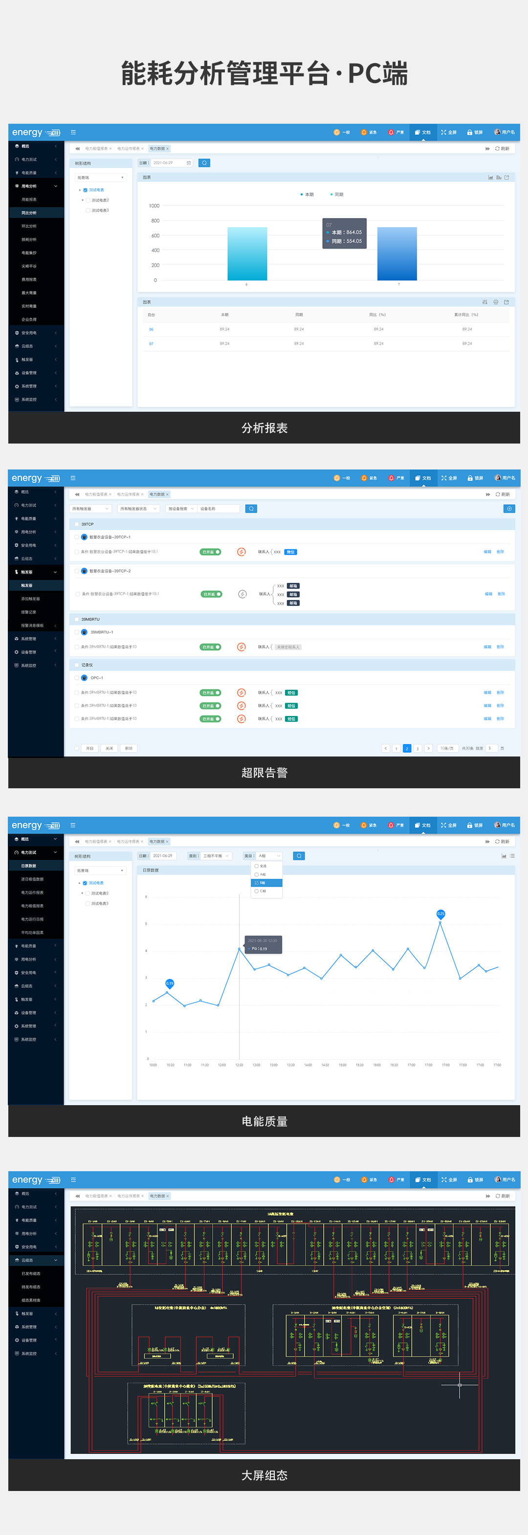 工厂抽空线智慧安全用电系统方案