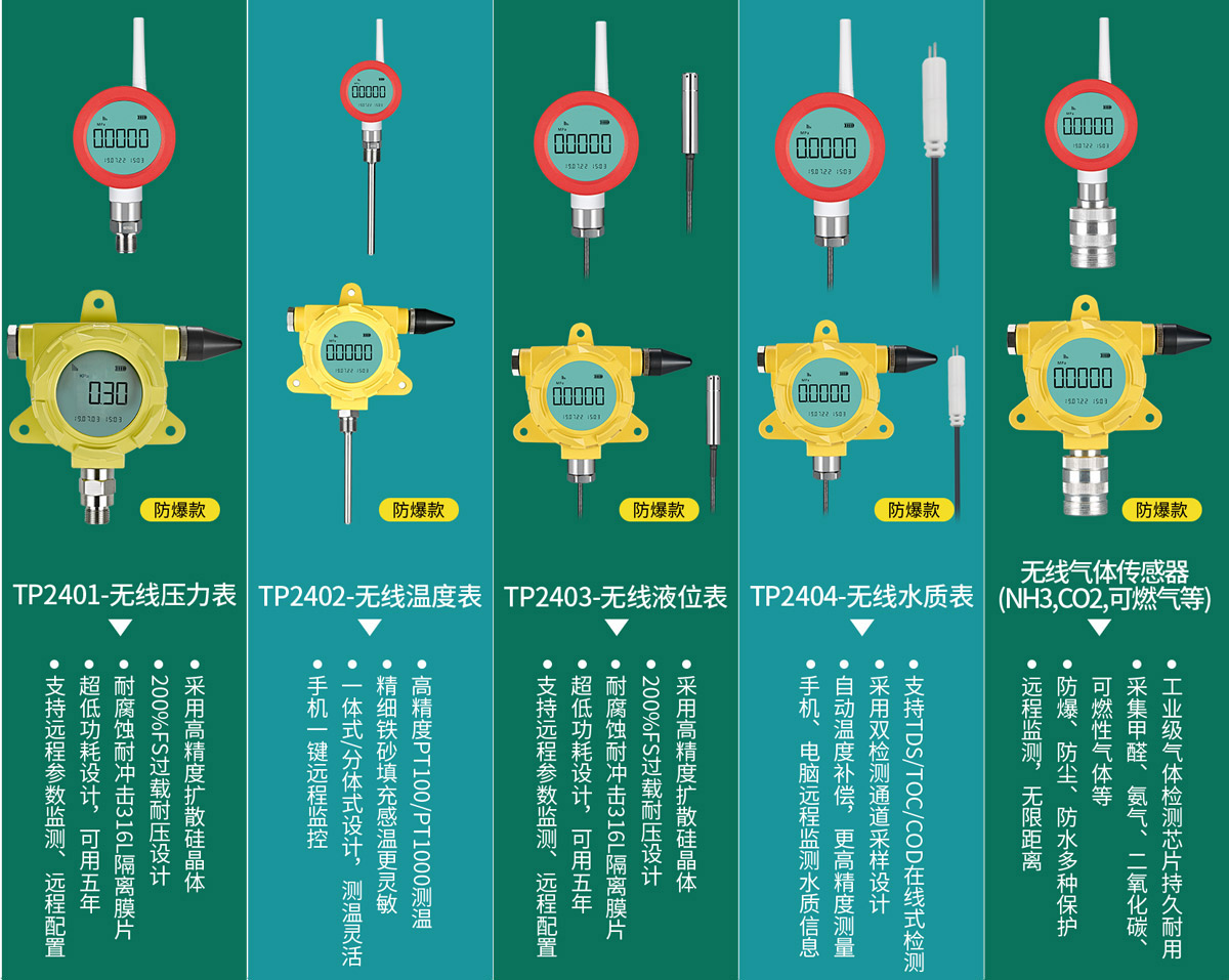 NB-IoT无线压力传感器