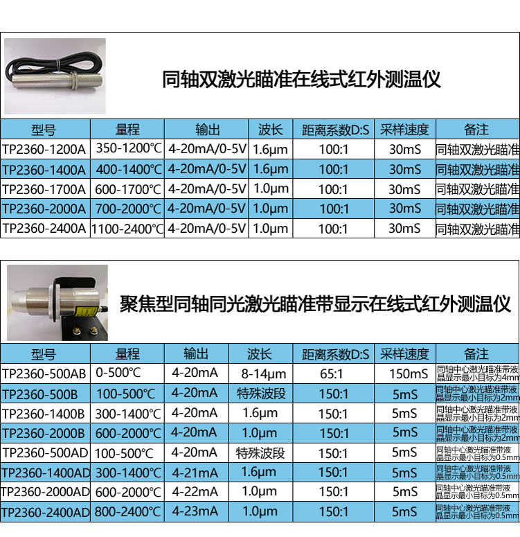 红外测温传感器