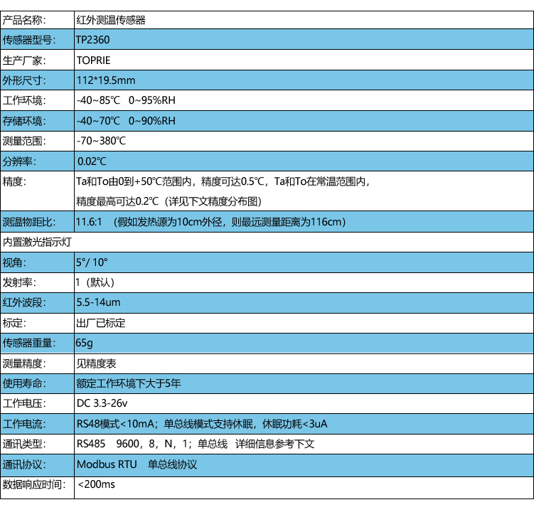 红外测温传感器