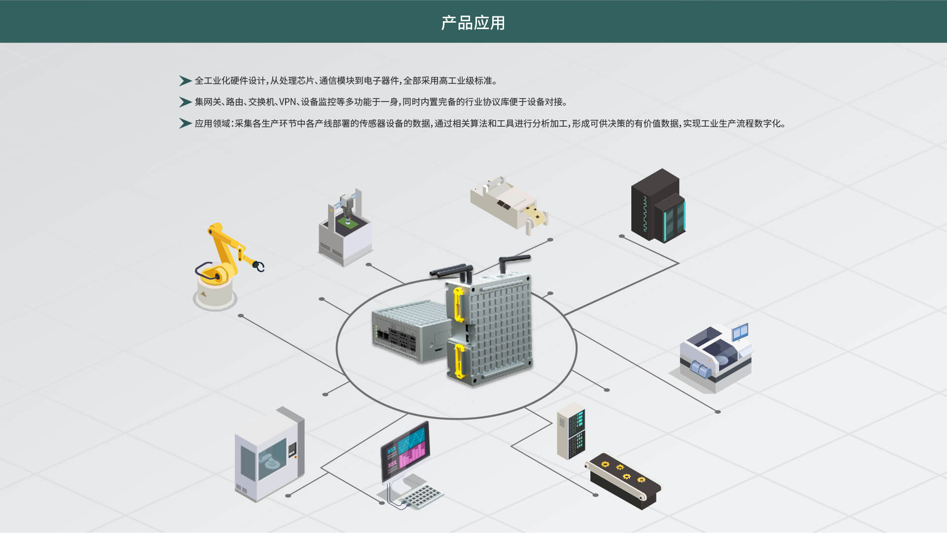 边缘计算网关