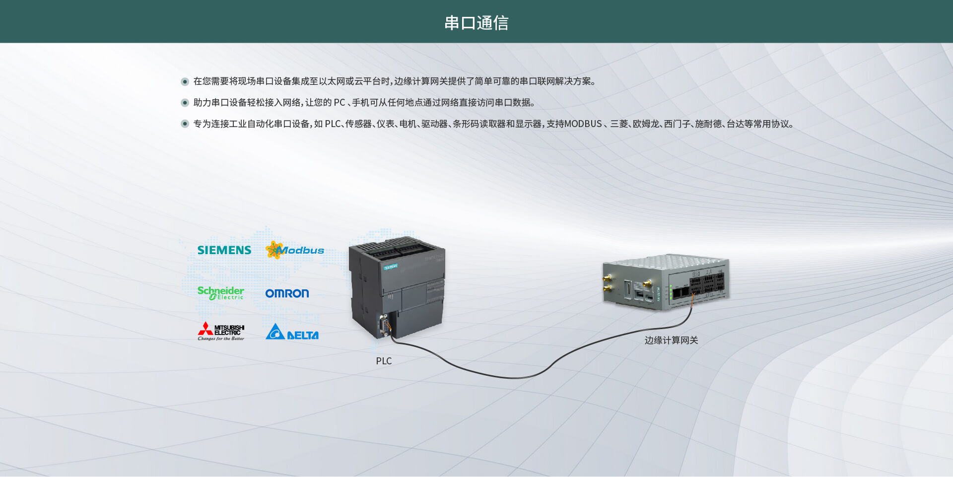 边缘计算网关