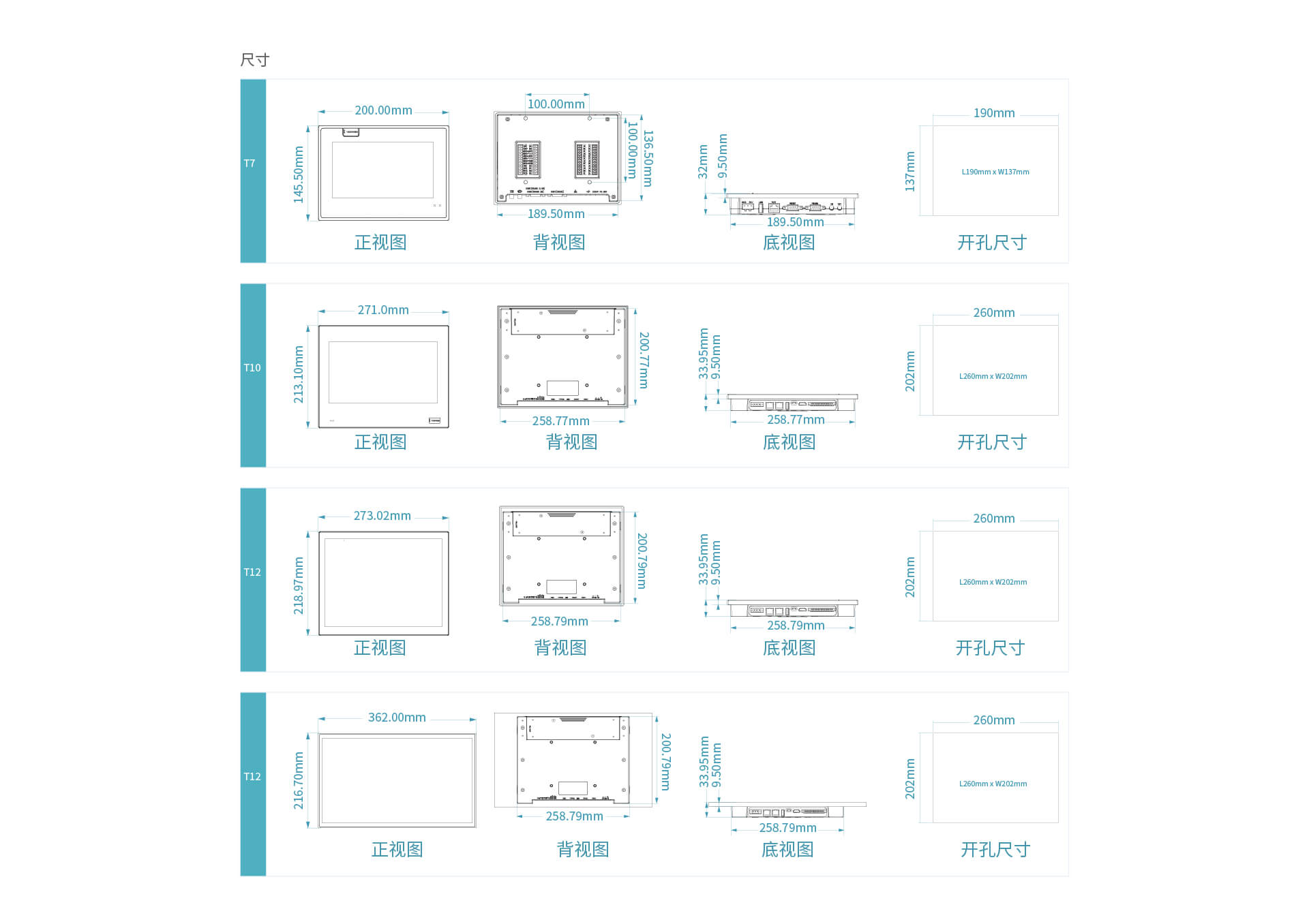 T系列物联网屏