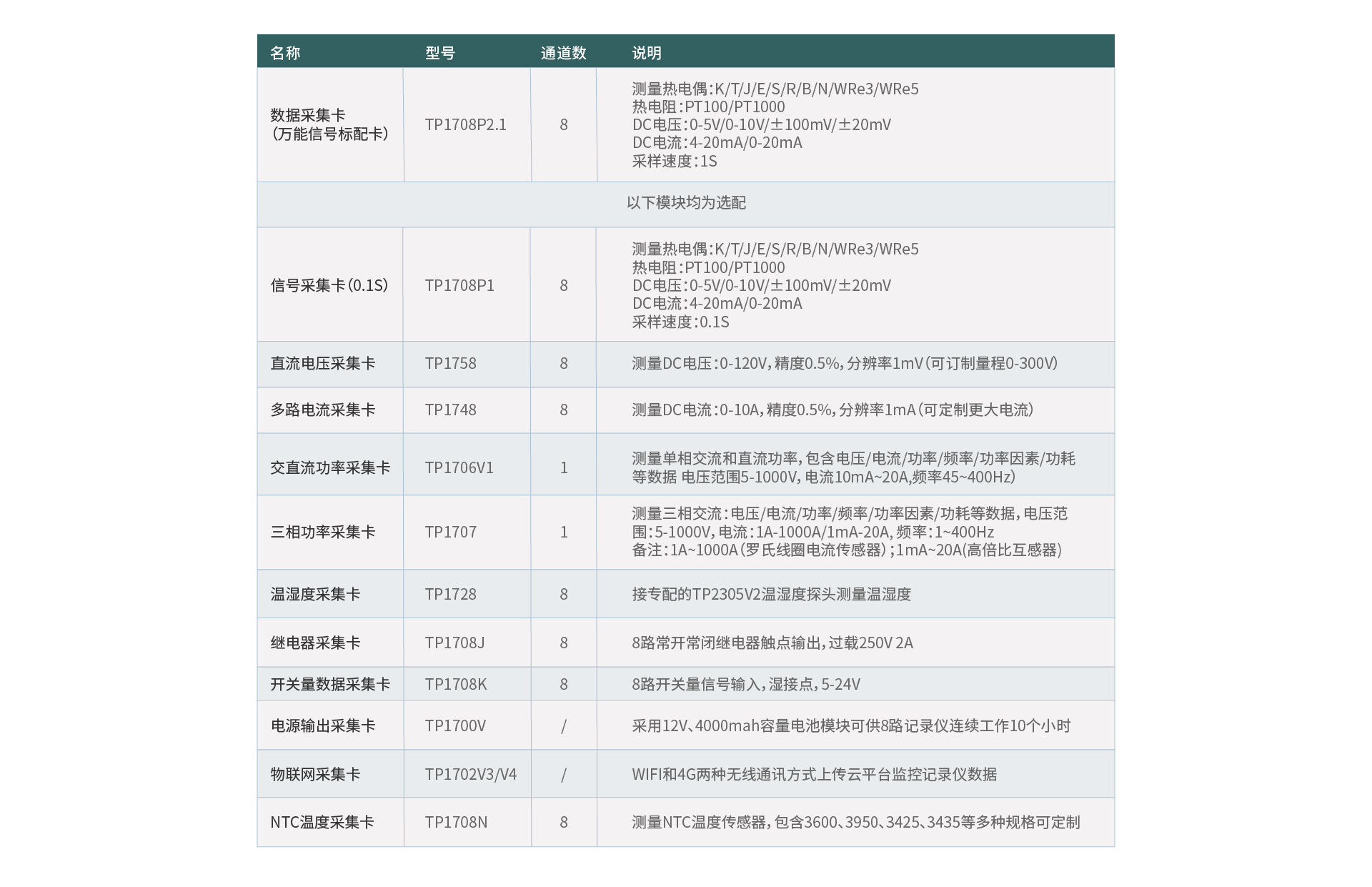 开云app苹果下载安装
