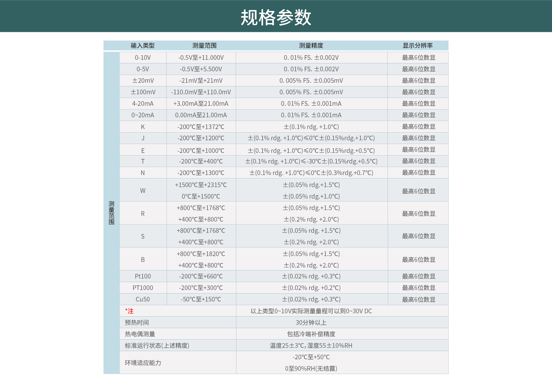 开云app苹果下载安装
