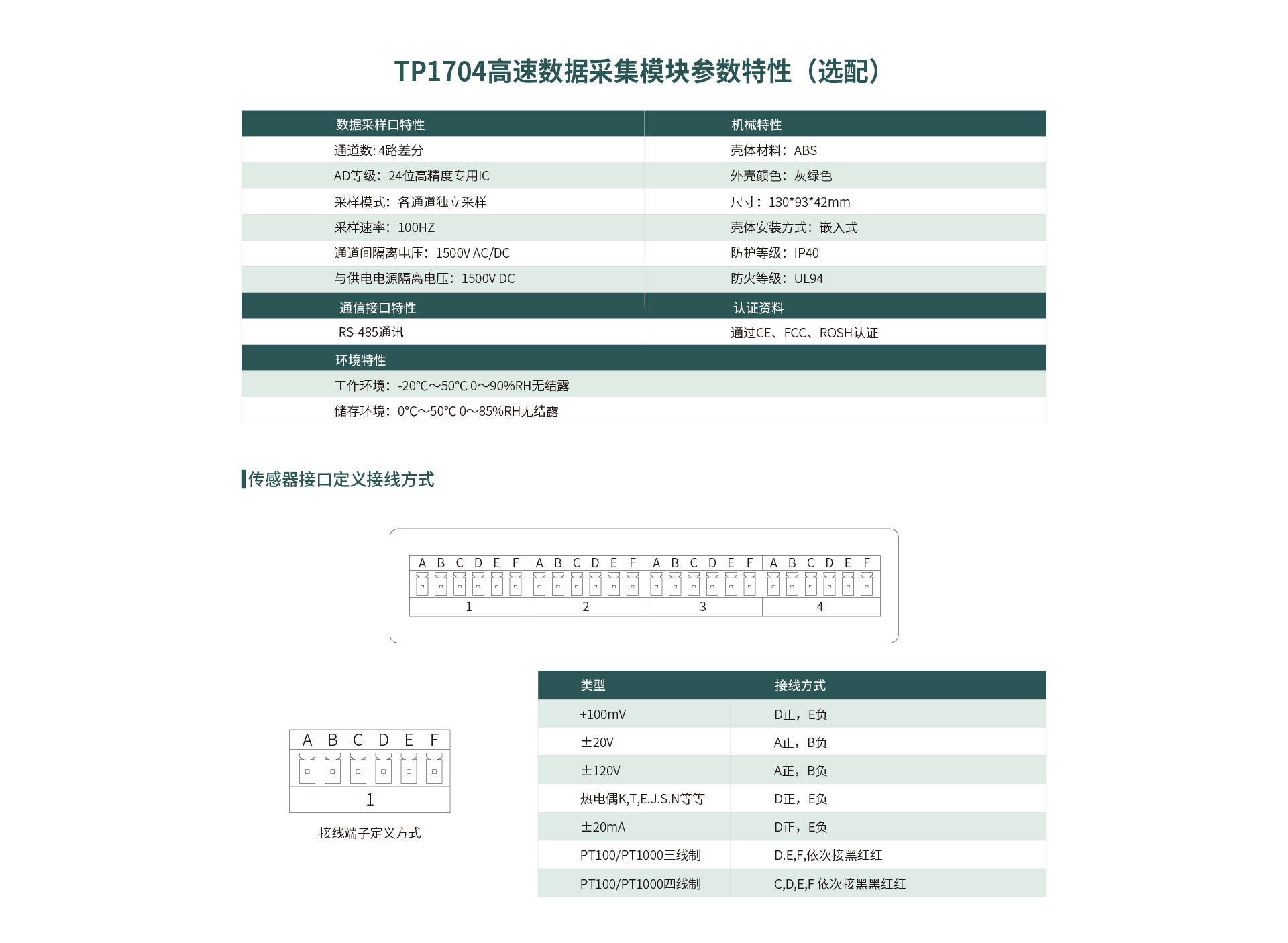 高速数据记录仪