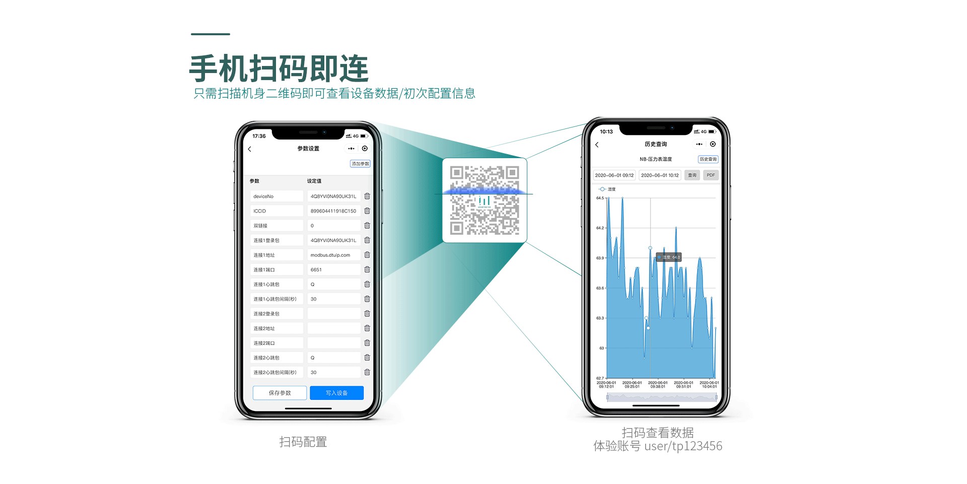 无线超声波液位表