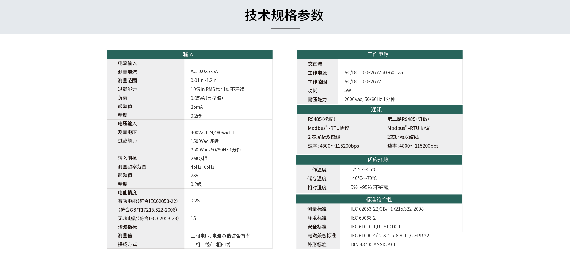 三相智能电力仪表