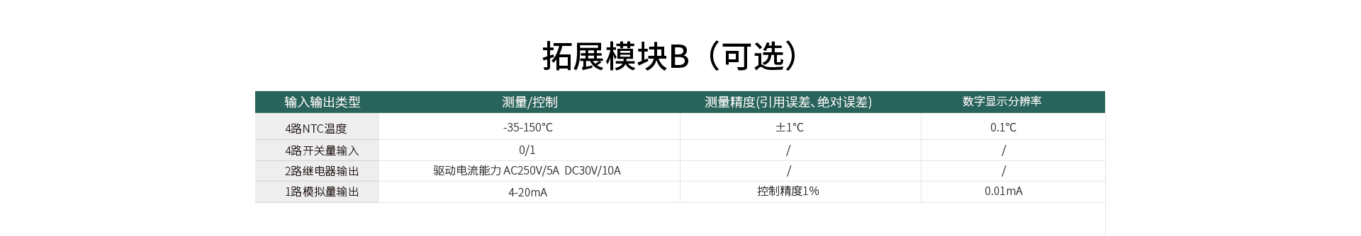 三相智能电力仪表