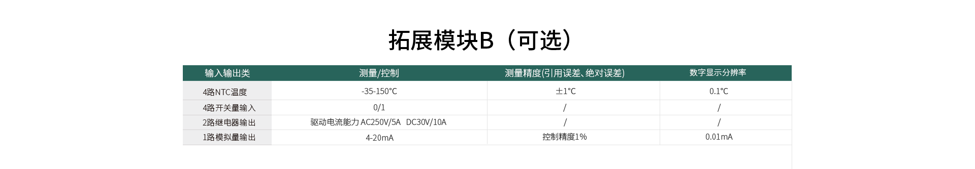 多功能电力模块