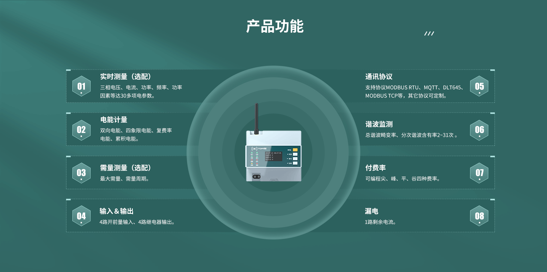 三相多功能电力仪表