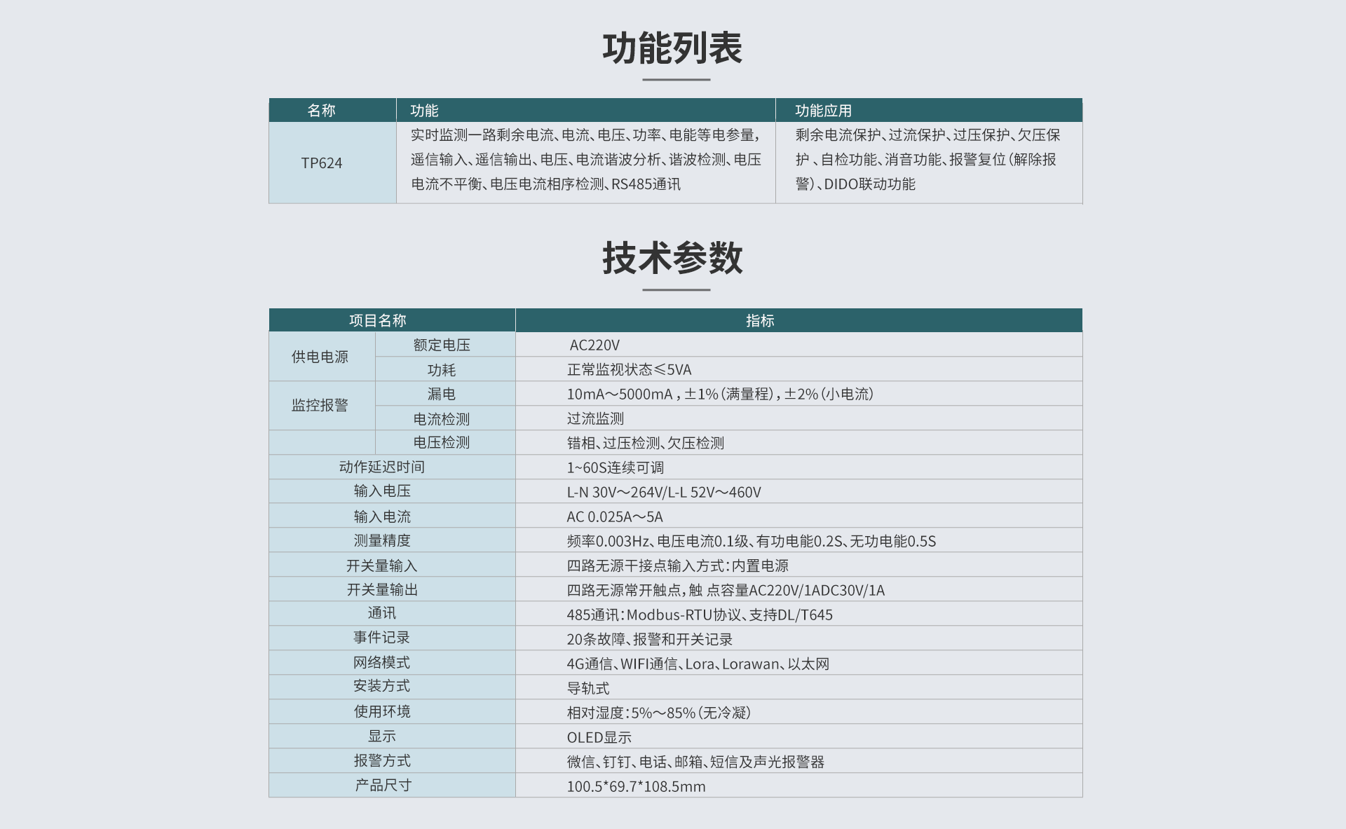 三相多功能电力仪表