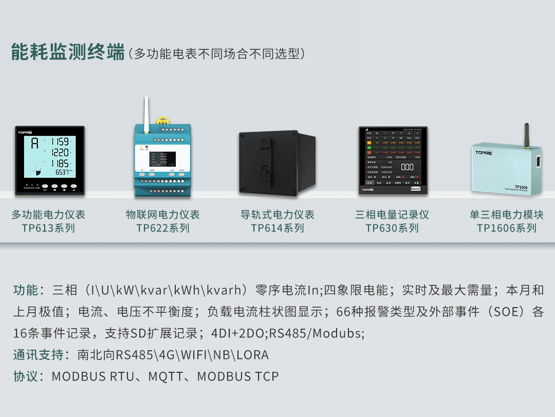 能耗监控系统解决方案