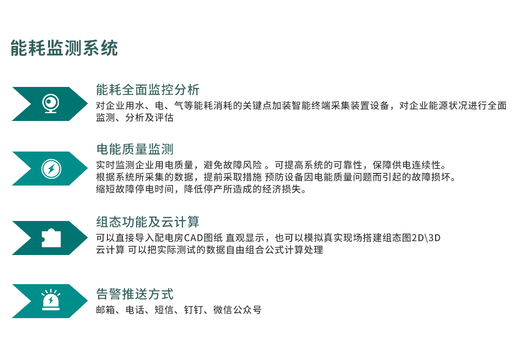 能耗监控系统解决方案