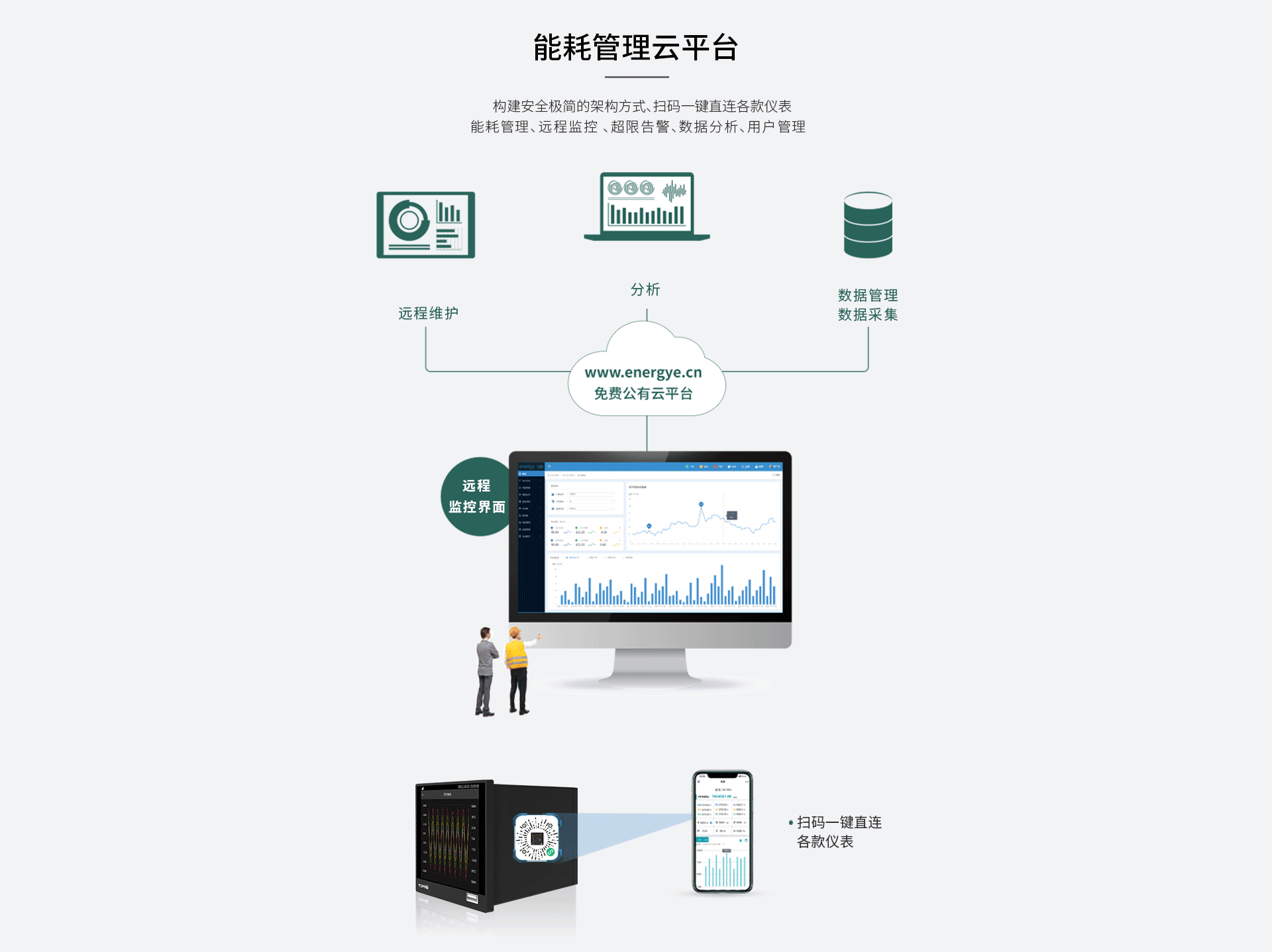 在线式电能质量监控装置