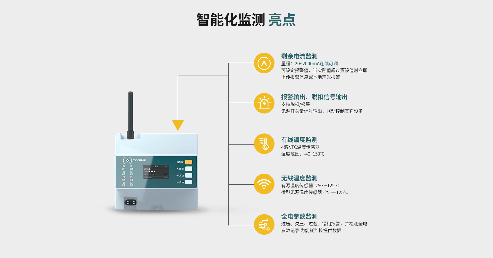 组合式火灾探测器