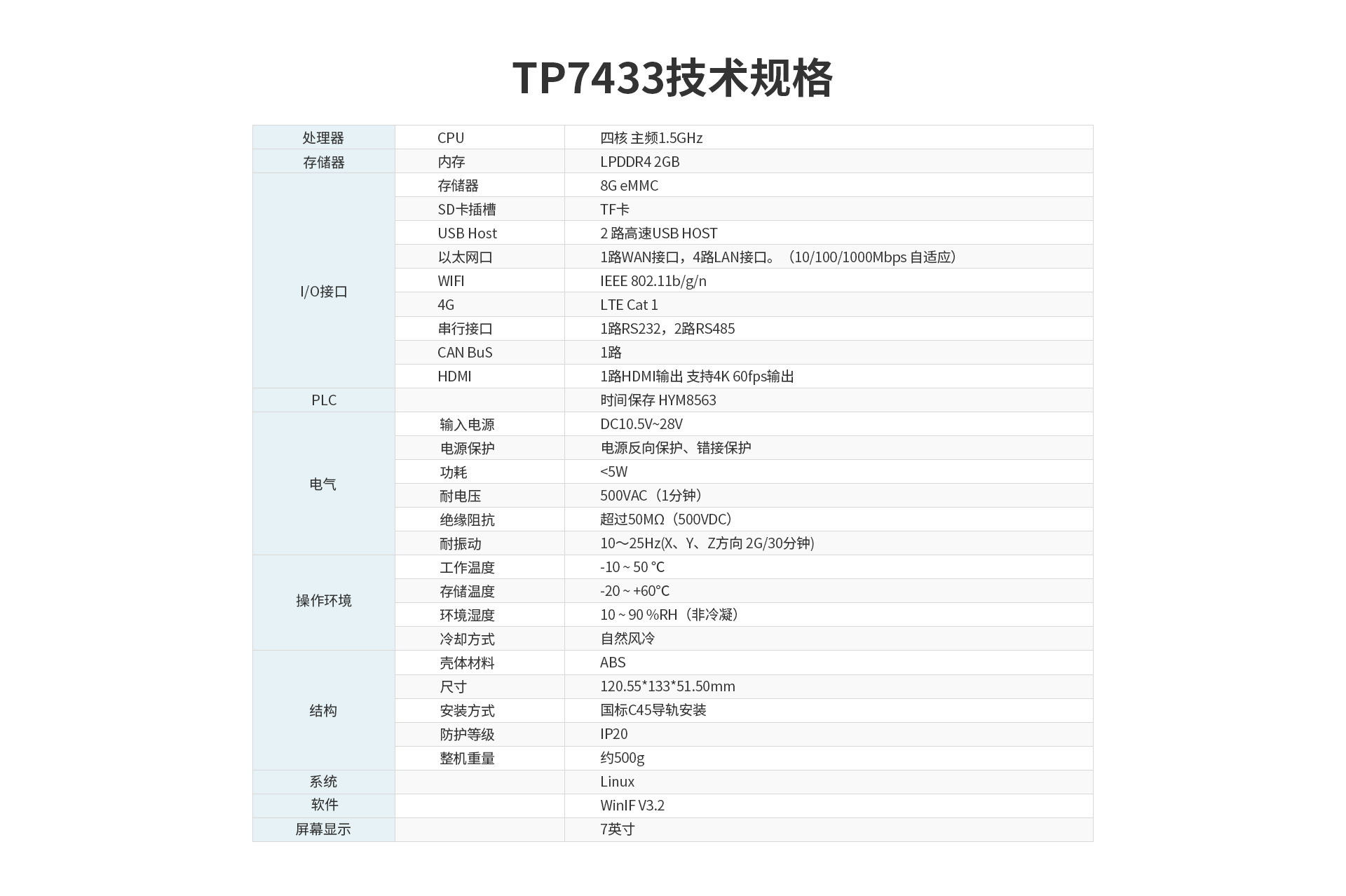 电气无线测温装置