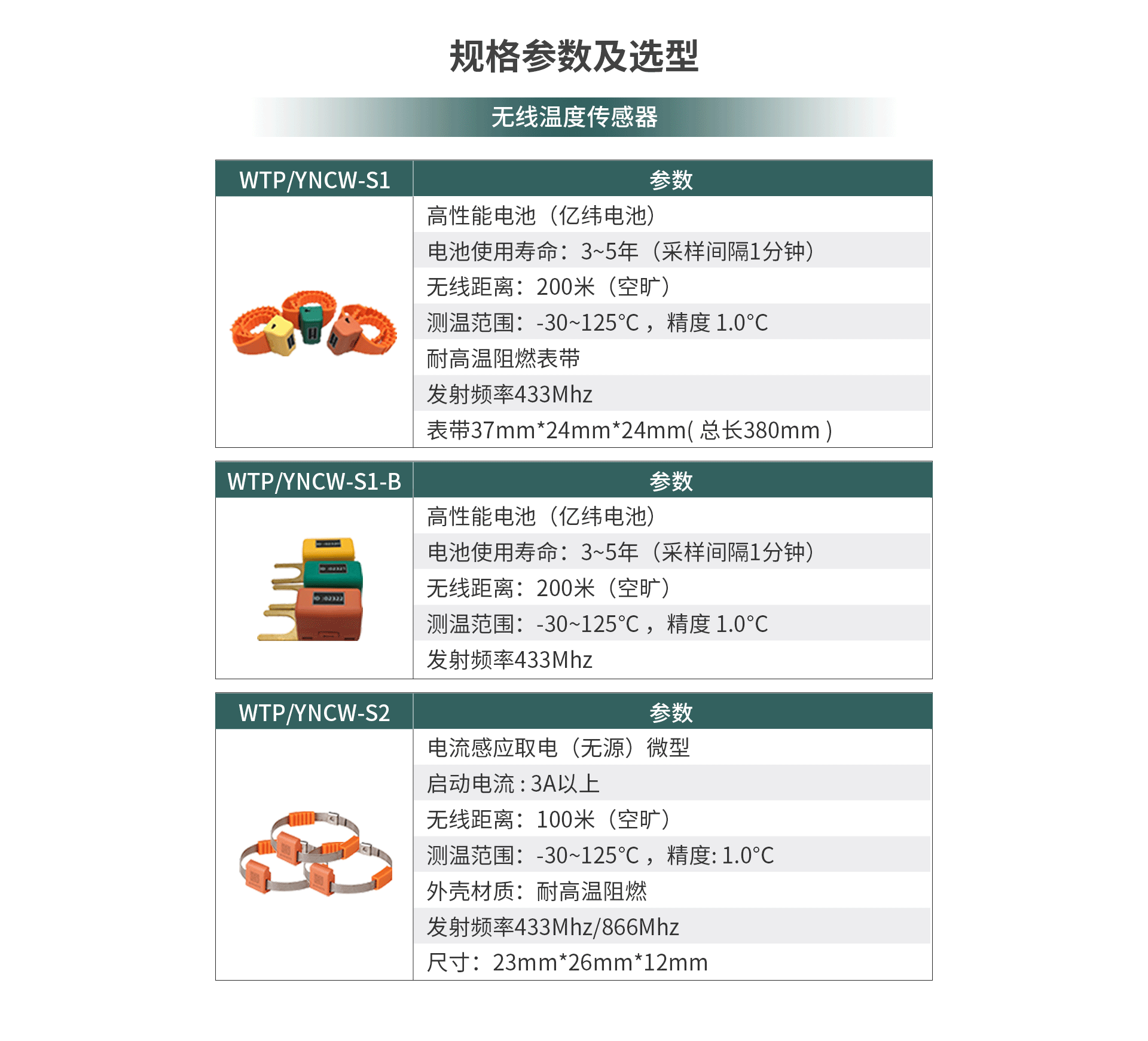 电气无线测温装置