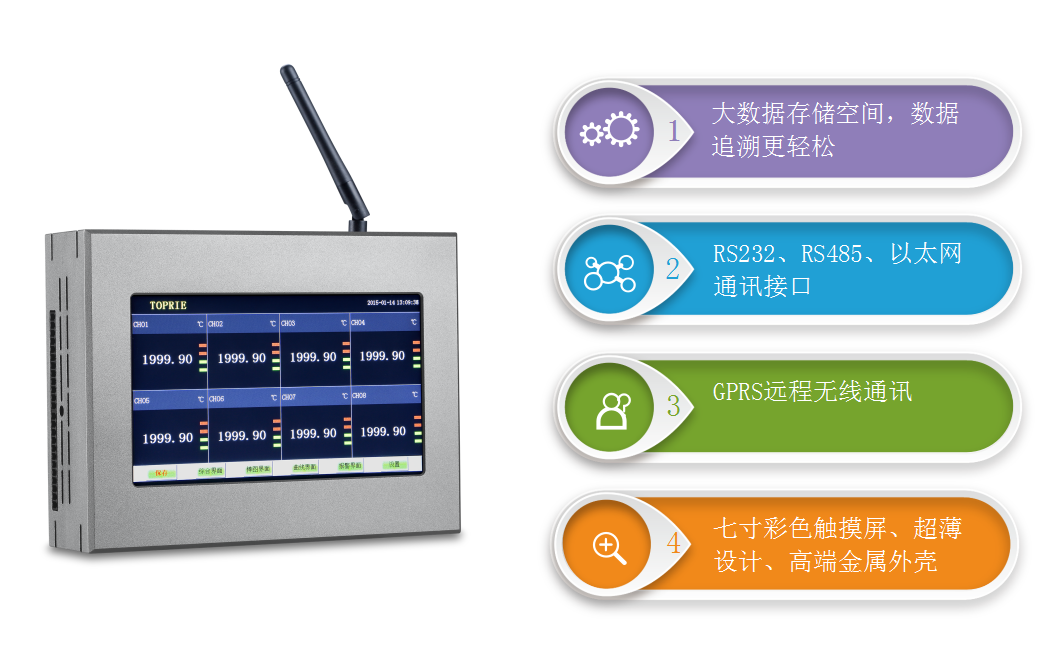 开云app苹果下载安装
T3功能特点